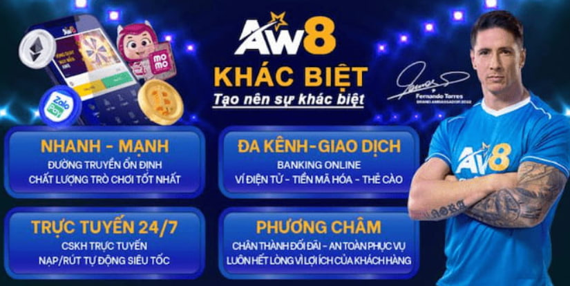 Review Nhà cái AW8 – Link vào nhà cái AW8 chính thức 2024