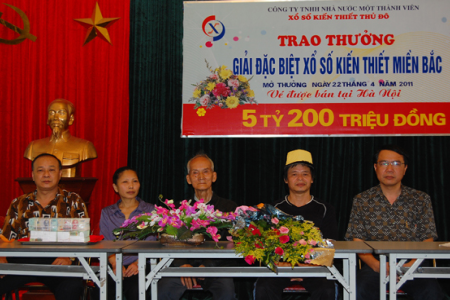 Xổ Số Miền Bắc Cả Năm – Cơ Hội Đặc Biệt Cho Người Chơi