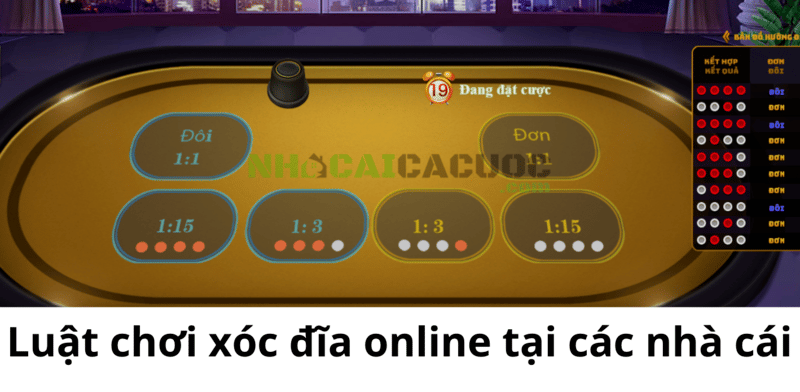 Chơi Xóc Đĩa Online và Các Trò Chơi Tài Xỉu Uy Tín Tại Sodo Casino