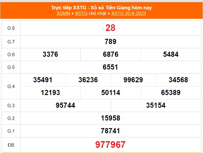 Tiền thưởng Paripesa tháng 10 năm 2023