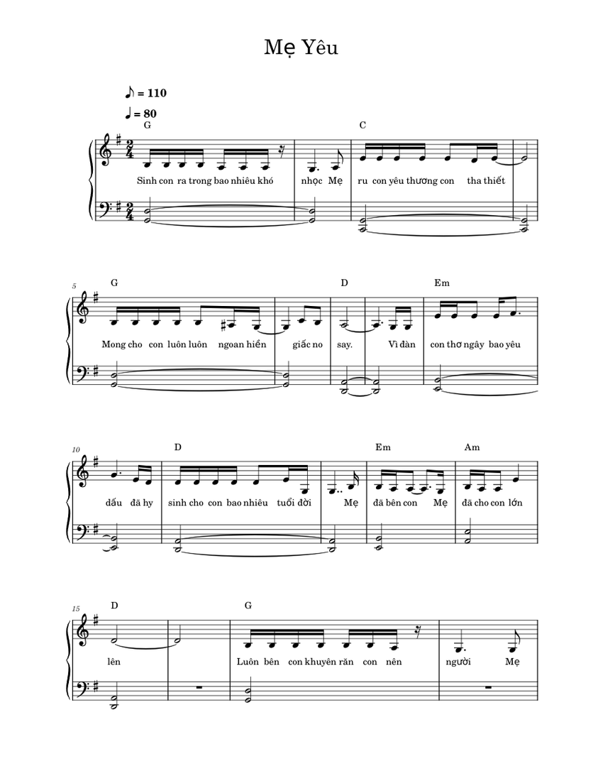 Tải Sheet Nhạc Mẹ Yêu Phương Uyn Dễ Dàng Đánh Piano