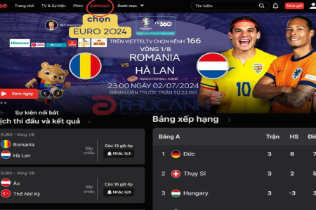 Xem bóng đá trực tuyến nhà cái miễn phí: Tổng hợp link xem trực tiếp!