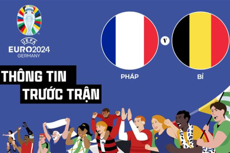 Kết quả Pháp và Bỉ: Ai thắng, ai thua, xem ngay tỷ số!